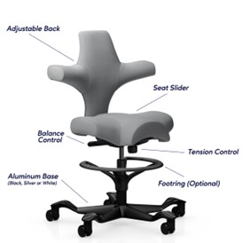 NMP_Ultrasound Chair